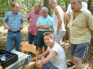 Messung der Anpassung und Darstellung der Bandbreite